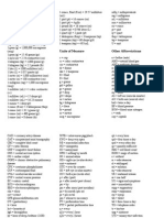 Nursing Math Conversions ONLINE