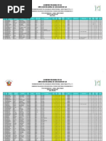 Reasignacion Docente Por Las Causales de Interes Personal y Unidad Familiar Tipo 1, 2 y 3