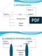 Comercio Exterior e Incoterms