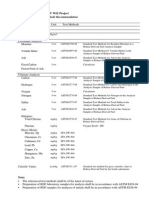 9HX260082 - Test Methods Recommendation For RDF Analysis