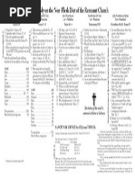 Remnant Diet Chart EGW