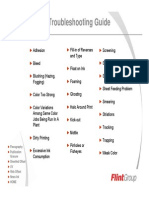 Flexo Printing Troubleshooting Guide