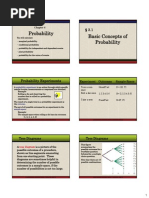 Probability Basic Concepts of Probability