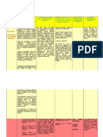 Taller Semana 2 Sistema de Gestion