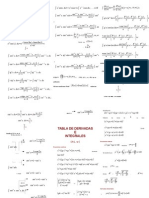 Tabla de Derivadas e Integrales