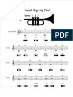 Tabla de Digitación Trompeta para Principiantes