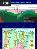 Ambientes de Formacion de Minerales