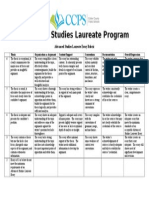 Advanced Studies Laureate Essay Rubric