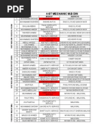 4-St Mechanic M.B Din: SR# Name W/Shop Address