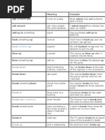 Verb Meaning Example Ask Someone Out Ask Around Add Up To Something