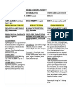 Medication Info Sheet Bumex For Nursing