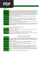 Licenciatura en Óptica Ocular y OptometrÍa