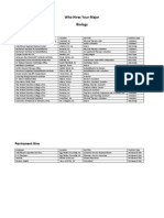 Who Hires Your Major Biology Experiential Learning: Employer Location Job Title Position Type