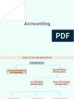 Accountancyppt 121029145655 Phpapp02