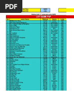 List Game PSP: Jangan Lupa Isi Data Pemesan