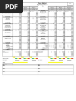 Cube Method Spreadsheet - Brandon Lilly