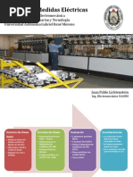 ELT-248 Tecnicas de Medidas Electricas FINAL Ver3