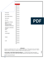 Client List: Transacted More Than 1400+ Small, Mid N Large Corporate Houses Appx Which Include MSME