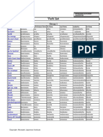 Japanese MJI Verb List