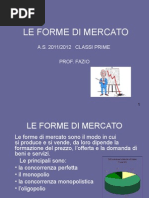 Le Forme Di Mercato