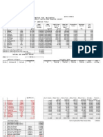 Standard Practice For Calculating Heat Value, Compressibility Factor and Relative Density of Gaseous Fuels