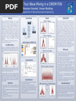 Analysis of Four Wave Mixing Final Year Project