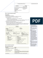 Toronto Notes Nephrology 2015 20