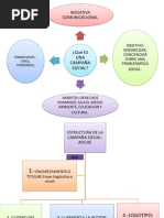 Resumen de Todos Los Bloques de Lengua y Literatura