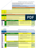 Staar Standards Snapshot Reading Grade 06