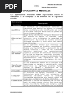 Operaciones Mentales Ucv