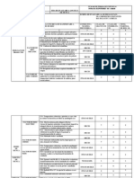 Fisa de Evaluare A Locului de Munca