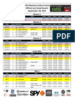 RL16 Results