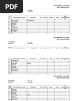 Data Sarana Dan Prasarana SMK