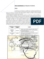 America y Argentina Aborigen