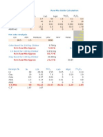 Raw Mix Oxide Calculation: Coke Need For 100 KG Clinker LS Need For 100 KG Clinker LOI Clay Need For 100 KG Clinker