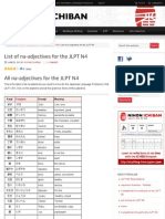 List of Na-Adjectives For The JLPT N4 - NIHONGO ICHIBAN