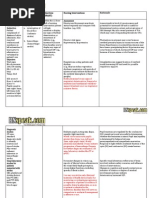 Cerebrovascular Accident Nursing Care Plan