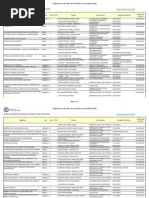 Asignaturas Del Plan de Estudios y Su Plan Docente