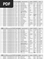 Listado Escuelas 2014