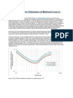 A Simple Model For Estimation of Methanol Loss To Vapor Phase