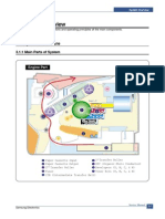 03-System Overview