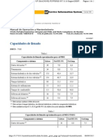 950g Cat Tabla de Llenado Aceites