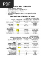 Nephrotic Syndrome Lab Results Presentation