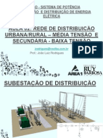 Distribuição de Energia 2