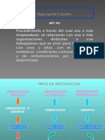 Negociacion Colectiva