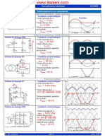 Cours Synthèses Convertisseurs Statiques