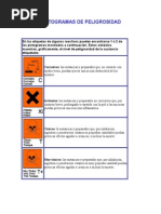 Pictogramas de Peligrosidad