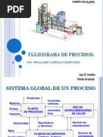 Clase 5a - Flujograma de Procesos. Selección de Un Proceso Agroindustrial PDF