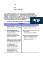 Ventajas y Desventajas de Las TIC S en La Educación