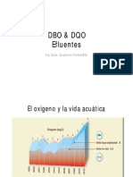 Dqo y Dbo Efluentes